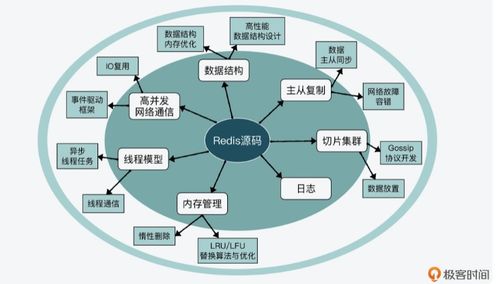 開源賦能，智繪未來(lái) 旅游開發(fā)項(xiàng)目策劃咨詢的創(chuàng)新實(shí)踐