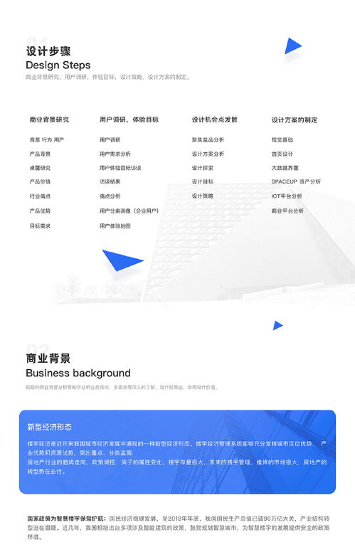 雙軌并行，智繪未來(lái)——企業(yè)官網(wǎng)設(shè)計(jì)與旅游開發(fā)項(xiàng)目策劃的復(fù)盤與思考